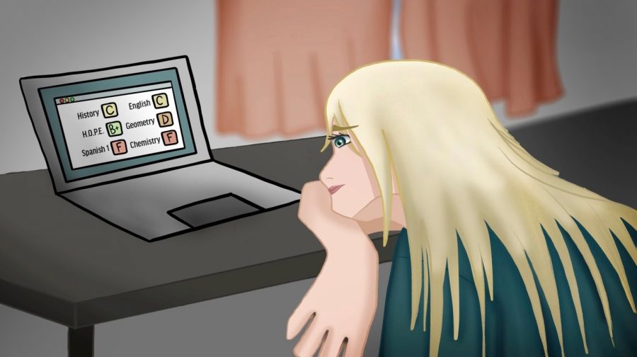 Students having to do online school has caused students to feel burnout and unmotivated due to the heavier workload than in-person school and the ability to keep up. Illustration by Julia Landy