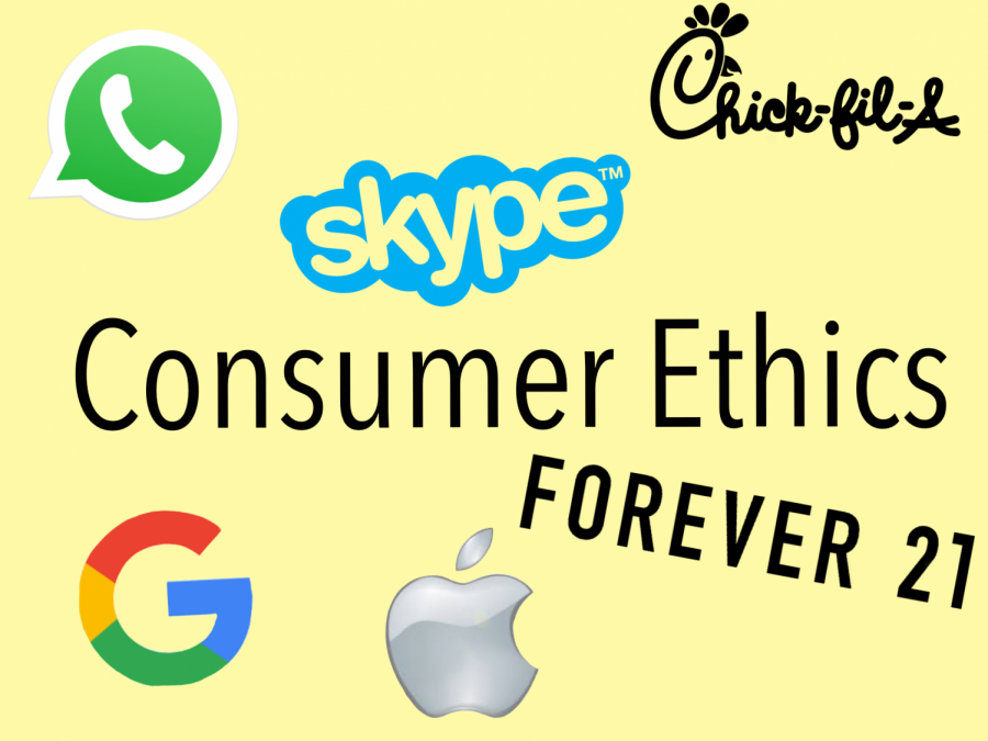 Companies such as Chick-Fil-A, Google, and Forever 21 have made their political beliefs public. Consumers are deciding whether or not they want to support those companies. Graphic by Rayne Welser