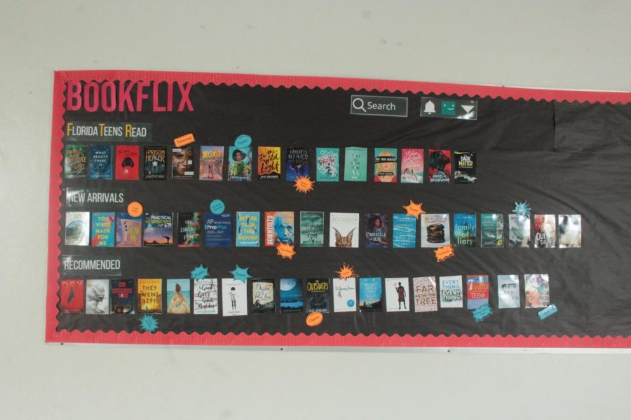 The "bookflix" poster is located outside of the media center for students to see as they pass by. The media tech put together a fun way to present the FTRs annually.
